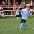 TURNAJ MINIPŘÍPRAVKY (25.4.2019)