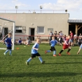 TURNAJ MINIPŘÍPRAVKY (25.4.2019)