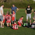 TURNAJ MINIPŘÍPRAVKY (25.4.2019)