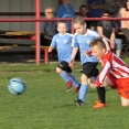 TURNAJ MINIPŘÍPRAVKY (25.4.2019)