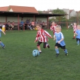 TURNAJ MINIPŘÍPRAVKY (25.4.2019)