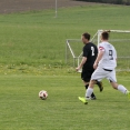 FCSK B- STARÝ BYDŽOV (28.4.2019)