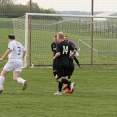 FCSK B- STARÝ BYDŽOV (28.4.2019)