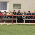 FCSK B- STARÝ BYDŽOV (28.4.2019)