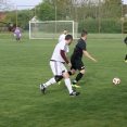 FCSK B- STARÝ BYDŽOV (28.4.2019)