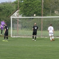 FCSK B- STARÝ BYDŽOV (28.4.2019)