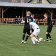 FCSK B- STARÝ BYDŽOV (28.4.2019)
