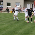 FCSK B- STARÝ BYDŽOV (28.4.2019)