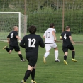 FCSK B- STARÝ BYDŽOV (28.4.2019)