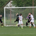 FCSK B- STARÝ BYDŽOV (28.4.2019)