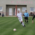 FCSK B- STARÝ BYDŽOV (28.4.2019)