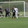 FCSK B- STARÝ BYDŽOV (28.4.2019)