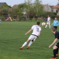 FCSK B- STARÝ BYDŽOV (28.4.2019)