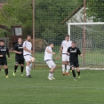 FCSK B- STARÝ BYDŽOV (28.4.2019)