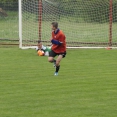 FCSK A- NÁCHOD B (4.5.2019)