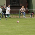 KUNČICE- FCSK A (8.5.2019)