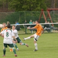 KUNČICE- FCSK A (8.5.2019)