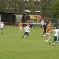 KUNČICE- FCSK A (8.5.2019)