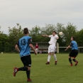 NOVÝ HK- FCSK A (11.5.2019)