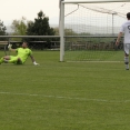 NOVÝ HK- FCSK A (11.5.2019)