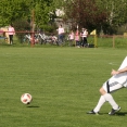 FCSK A- ČERNILOV (18.5.2019)