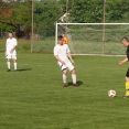 FCSK A- ČERNILOV (18.5.2019)