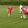 FCSK B- NEPOLISY B (19.5.2019)