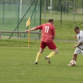 FCSK B- NEPOLISY B (19.5.2019)