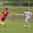 FCSK B- NEPOLISY B (19.5.2019)