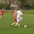 FCSK B- NEPOLISY B (19.5.2019)