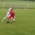 FCSK B- NEPOLISY B (19.5.2019)