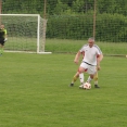 FCSK B- NEPOLISY B (19.5.2019)