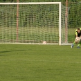 FCSK B- NEPOLISY B (19.5.2019)