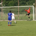 FCSK A- TRUTNOV B (1.6.2019)