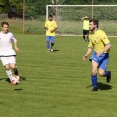 FCSK B- MYŠTĚVES B (2.6.2019)