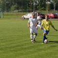 FCSK B- MYŠTĚVES B (2.6.2019)