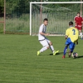 FCSK B- MYŠTĚVES B (2.6.2019)