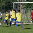 FCSK B- MYŠTĚVES B (2.6.2019)