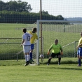 FCSK B- MYŠTĚVES B (2.6.2019)