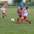 TURNAJ MINIPŘÍPRAVKA SMIŘICE (6.6.2019)