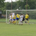 FCSK A- NOVÉ MĚSTO N.M. (15.6.2019)