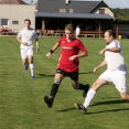 FCSK B- NOVÉ MĚSTO (11.8.2019)