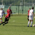 FCSK B- NOVÉ MĚSTO (11.8.2019)