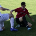 FCSK B- NOVÉ MĚSTO (11.8.2019)