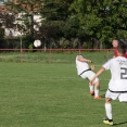 FCSK B- NOVÉ MĚSTO (11.8.2019)