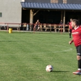 FCSK B- NOVÉ MĚSTO (11.8.2019)