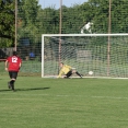 FCSK B- NOVÉ MĚSTO (11.8.2019)