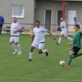 FCSK B- LUŽEC (8.9.2019)