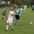 FCSK B- LUŽEC (8.9.2019)