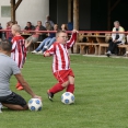 FCSK MP- TURNAJ KOBYLICE (8.9.2019)